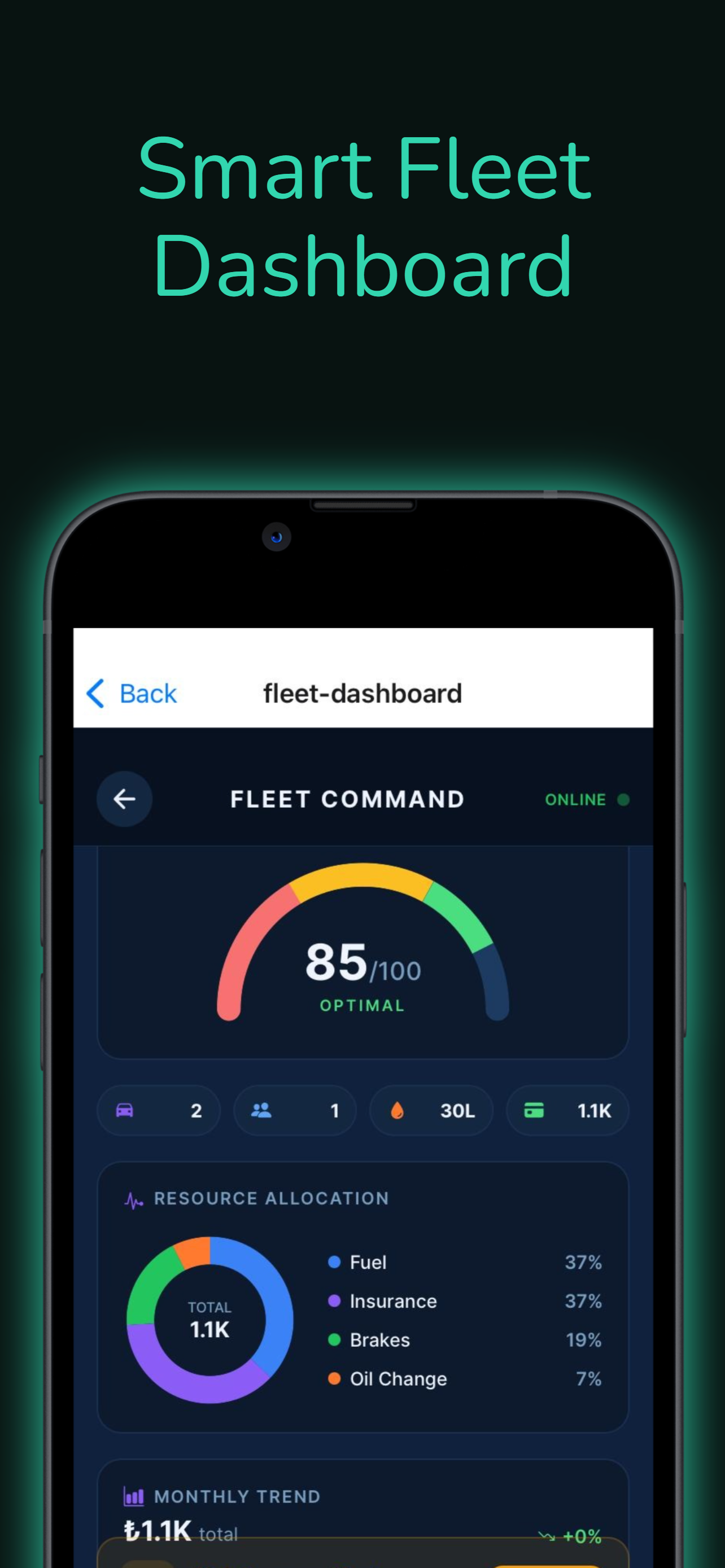 Fleet Dashboard